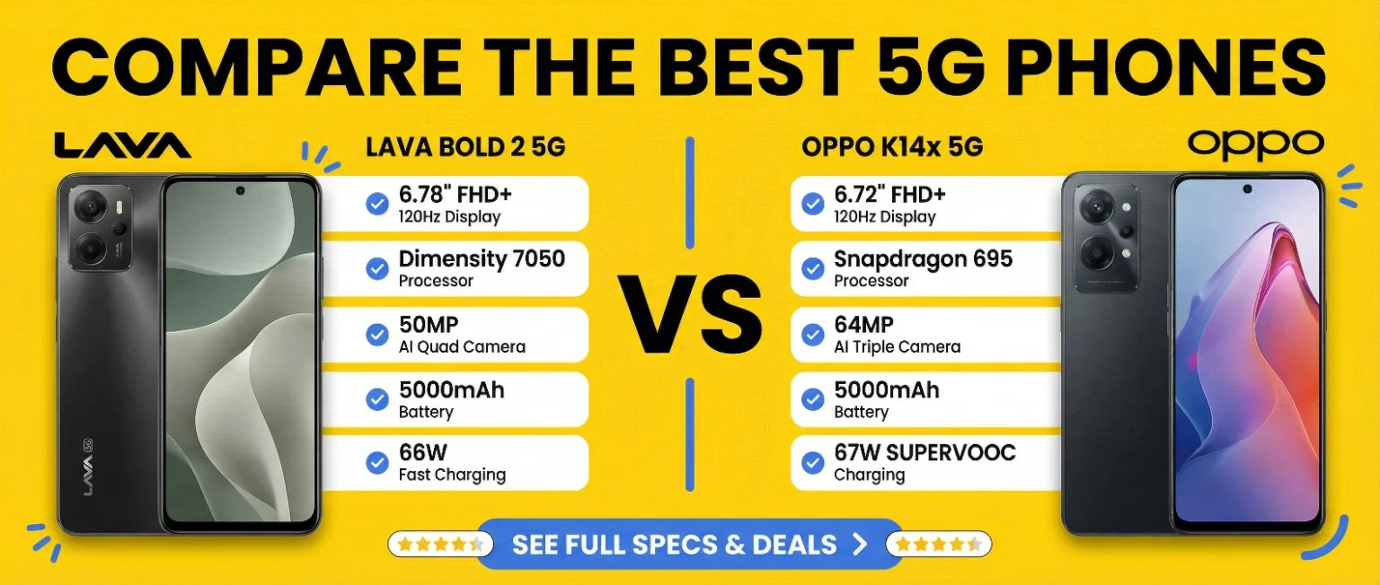 Lava Bold 2 5G vs OPPO K14x 5G comparison banner highlighting AMOLED display and massive battery