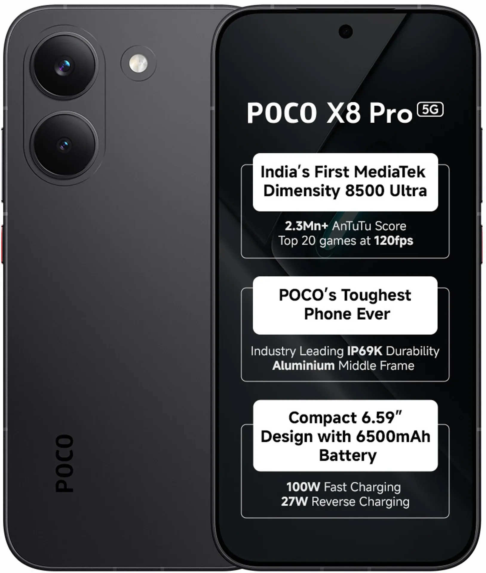 POCO X8 Pro 5G smartphone with 1.5K AMOLED 120Hz display, Dimensity 8500 Ultra processor and 6500mAh battery